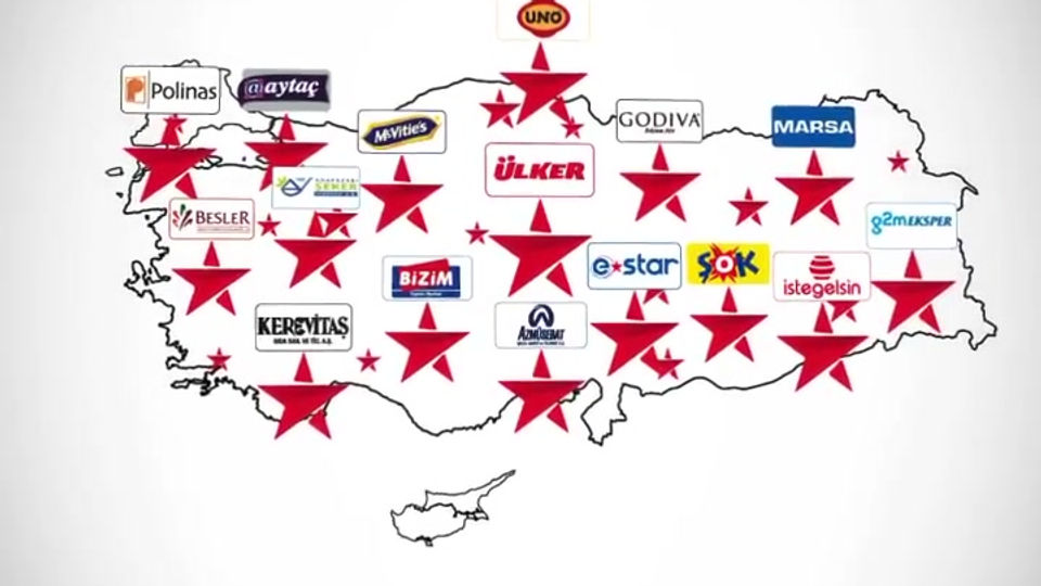 Örnek Çalışmalar - Yıldız Holding
